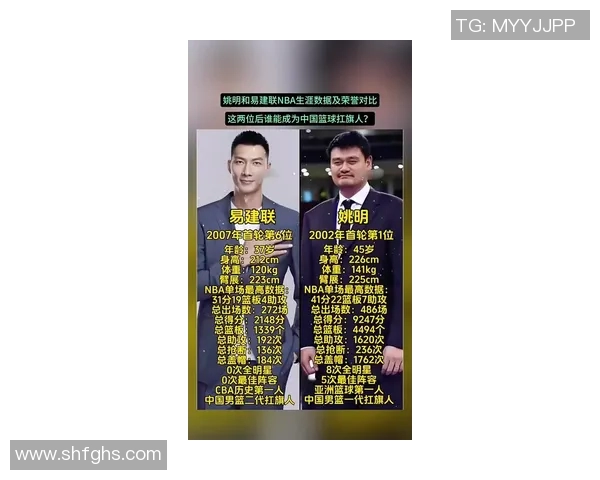 姚明与施瓦辛格身价对比揭秘两位巨星的财富之路与商业价值分析