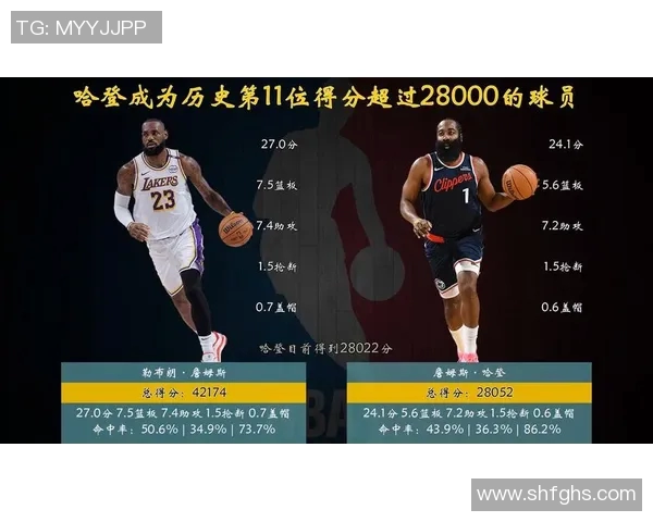 体育明星排名揭秘哈登在其中的地位与影响力分析