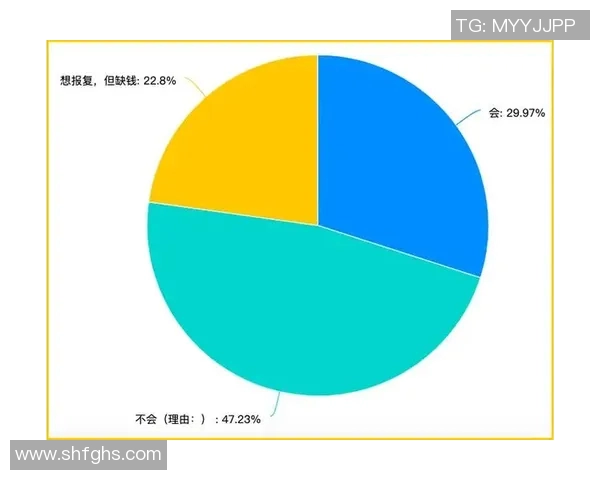 足球明星观影习惯揭秘与影视作品推荐分析报告 足球明星观影习惯揭秘与影视作品推荐分析报告
