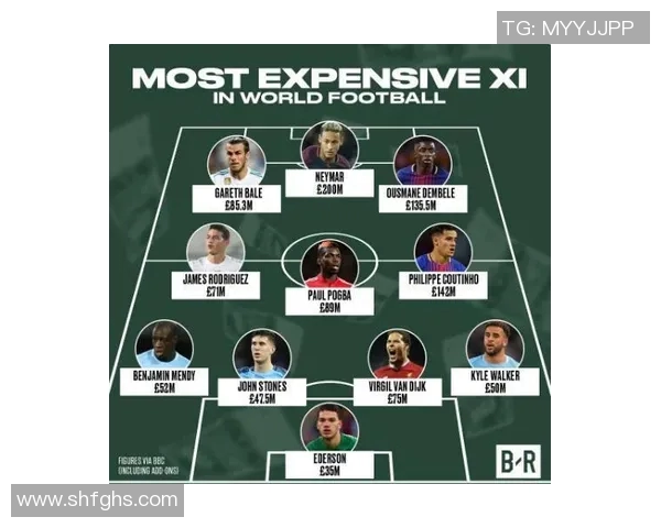 曼彻斯特队足球明星阵容全解析与历史回顾