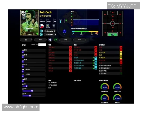 足球明星球员盘点全面分析与数据对比表格展示